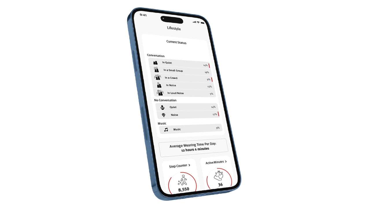 Εφαρμογή stream remote με lifestyle analyzer