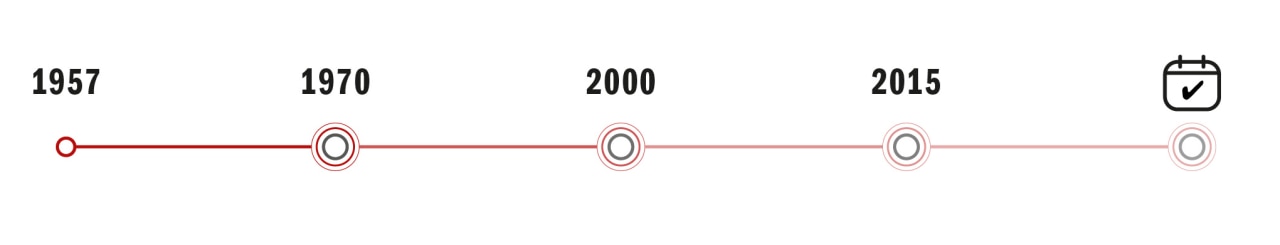 با هانساتون، تجربه شنیداری بهتری داشته باشید
