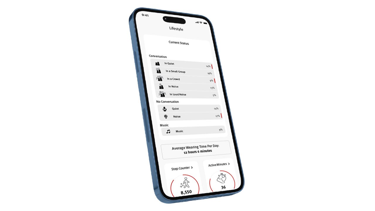 Stream ng remote App na may lifestyle analyzer