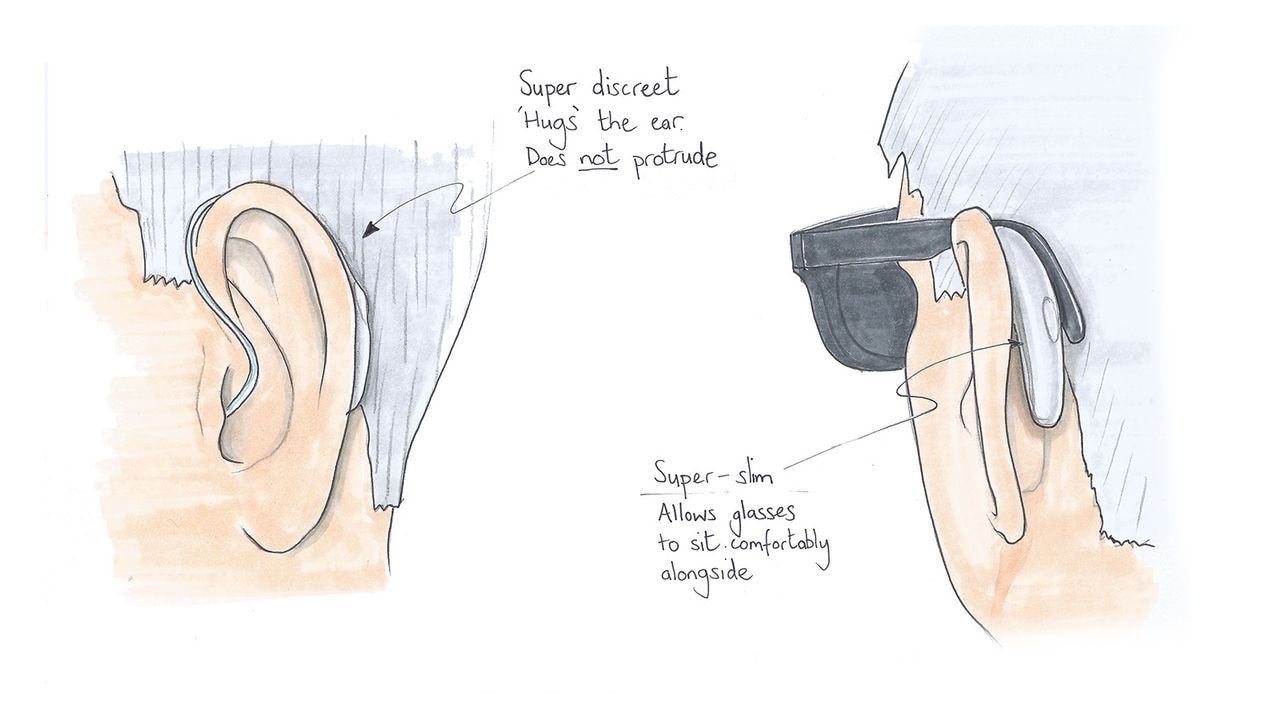 Hansaton AQ Sound FS S Hearing Aids