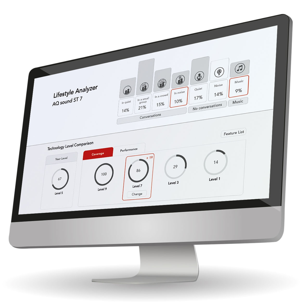 Stratos Lifestyle Analyzer